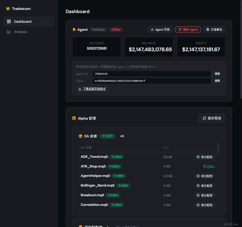Tradotcom Dashboard